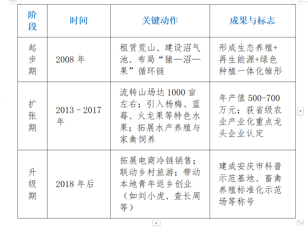 章来金 2026-02-12 163203.png 章来金 2026-02-12 163203.png